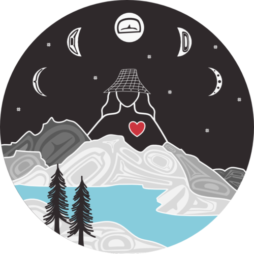 Indigenous Women Outdoors