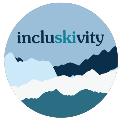 Incluskivity